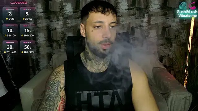 MasculineGuy99 — Let's P@RTY and CUM