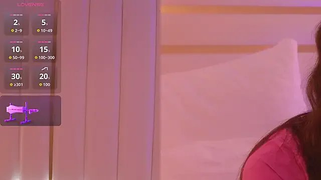 MeganStrain on StripChat