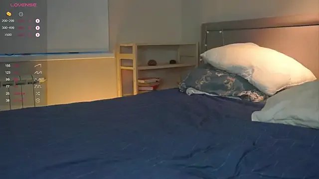 MegganKinson on StripChat