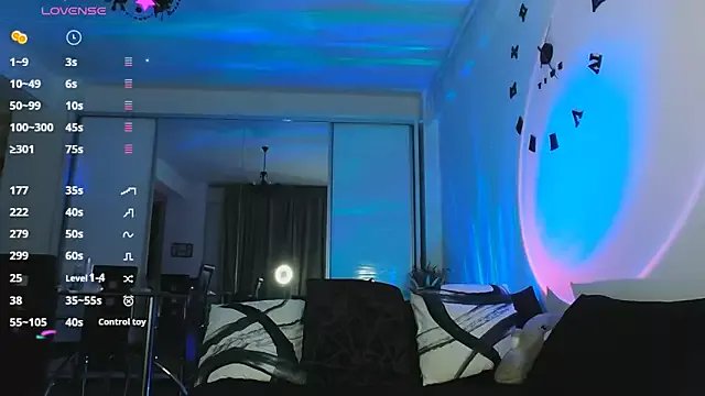 MichelleSwanX on StripChat