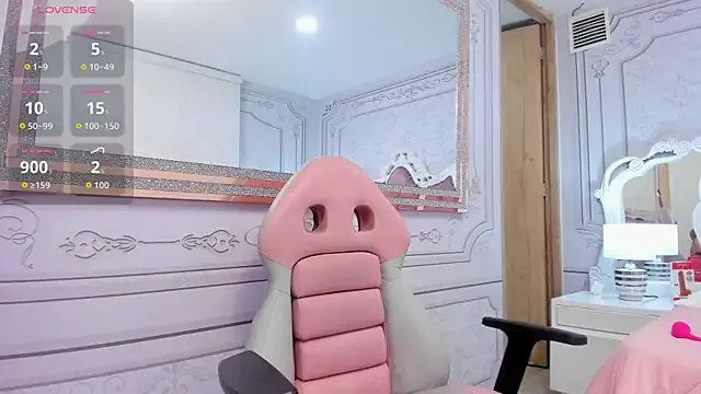 Sofi_naughty18 on StripChat