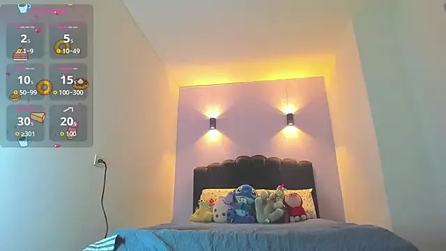 Sofia_Clauss_ on StripChat