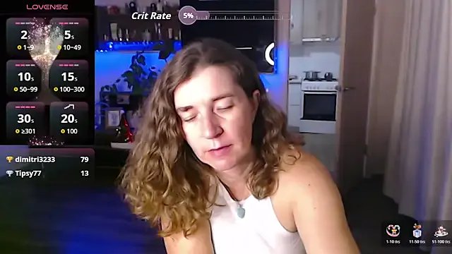 SofiaBoone on StripChat