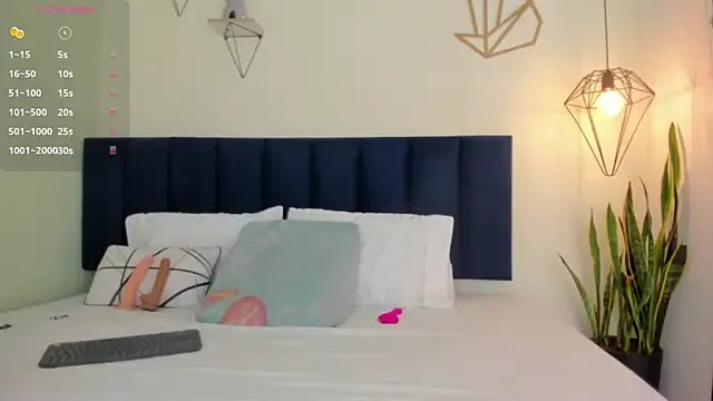 sophieturner_mg on StripChat