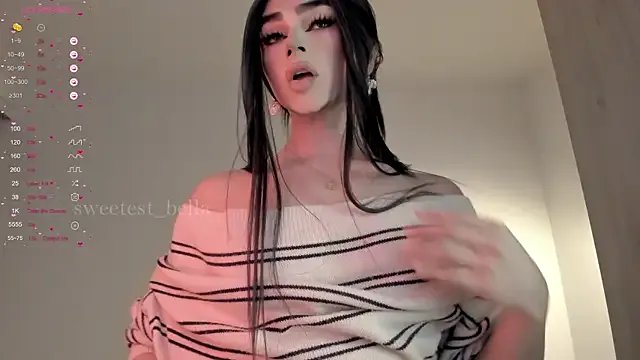 sweetest_bella on StripChat