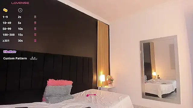 sweetsofia18 on StripChat