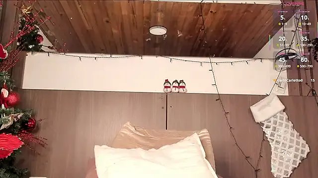 Violet_carson on StripChat