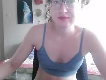 Photos of alice_peach from Chaturbate is Freechat