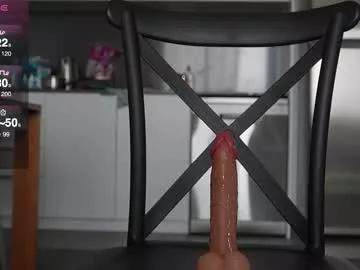 asianpina model from Chaturbate