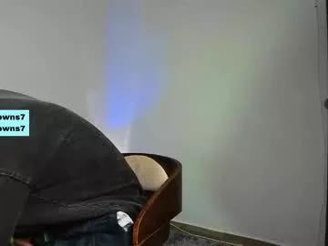 Photos of kendrik_brown from Chaturbate is Freechat