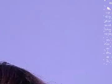 Photos of salut_love from Chaturbate is Freechat