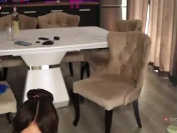 Photos of xwithy from Chaturbate is Group