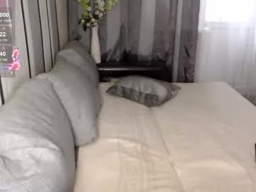 Photos of yourplanetoflove from Chaturbate is Freechat