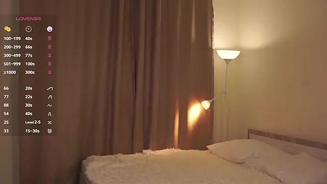 Photos of MargertDoyen from StripChat is Freechat